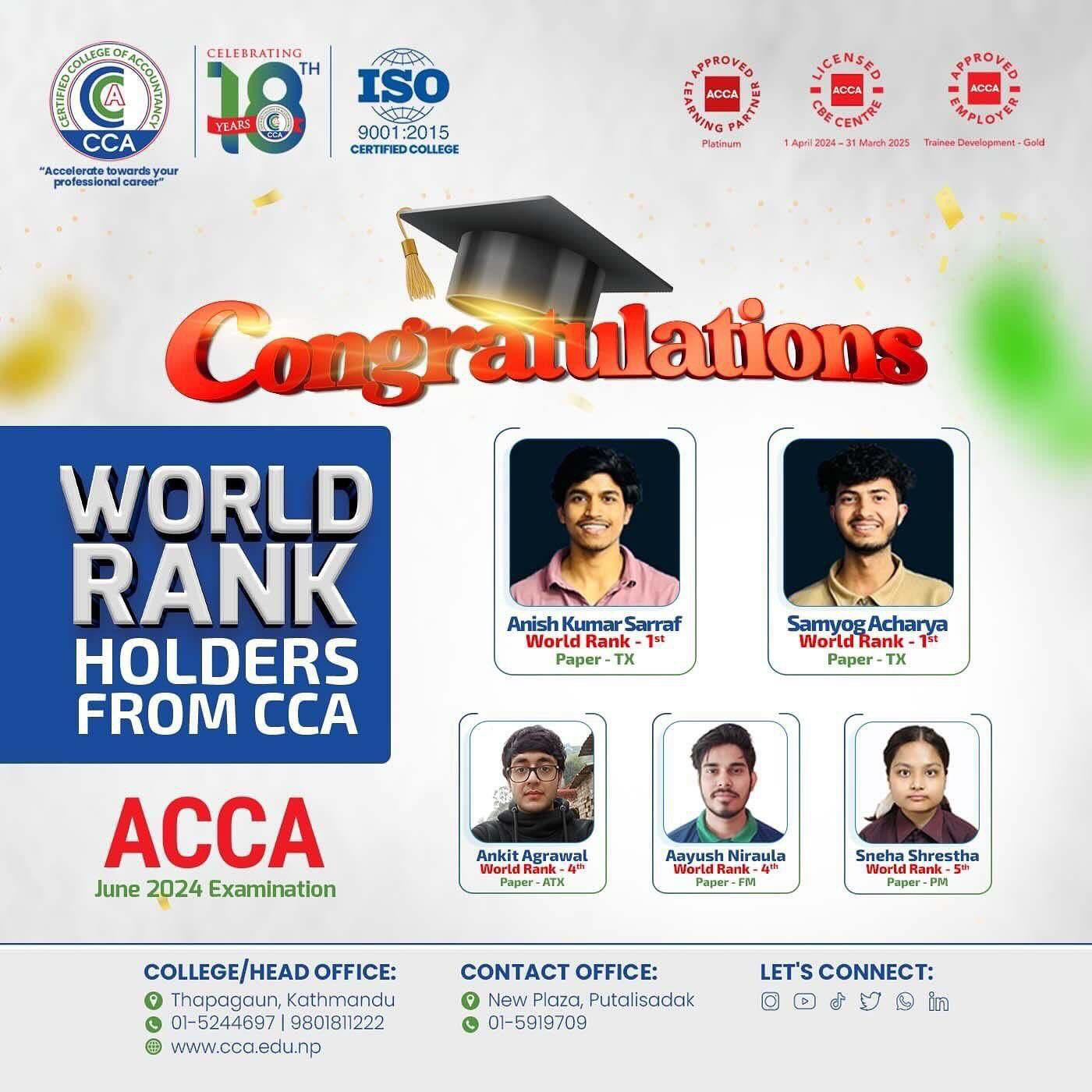 ACCA world rank