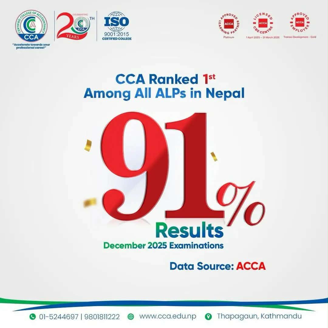CCA December 2025 Pass rate