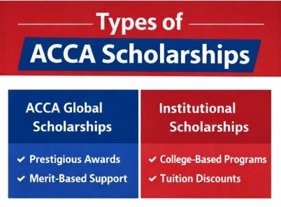 Types Of ACCA Scholarships
