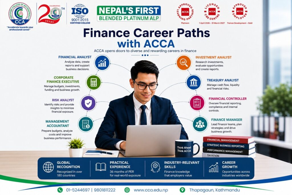 Best Finance Career Options After ACCA