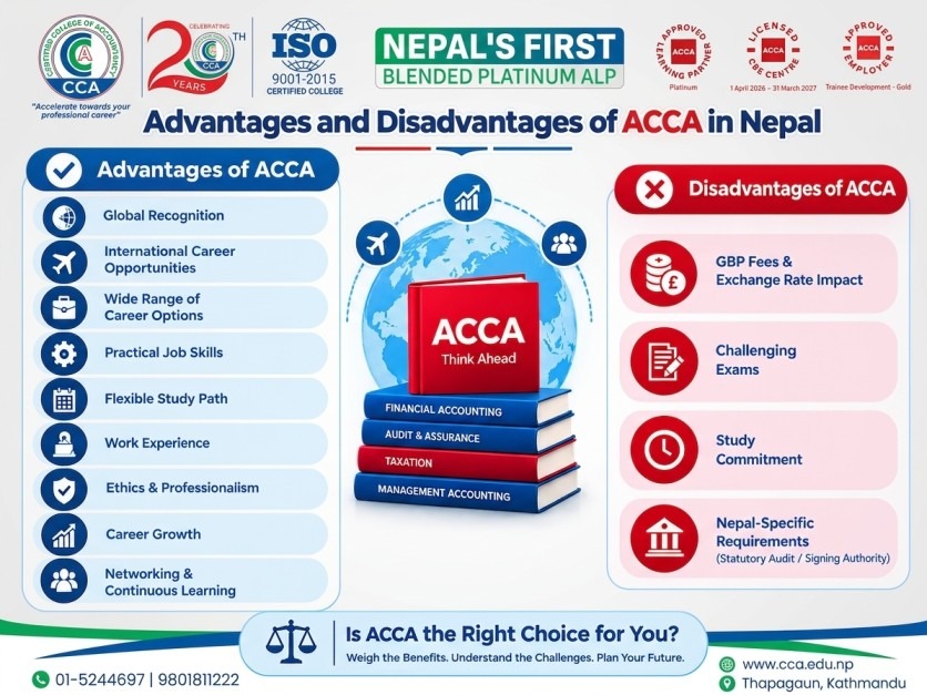 ACCA Advantages vs Disadvantages in Nepal